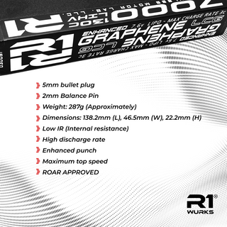 R1WURKS 7000mAh 130c 7.6v 2S LCG, Stick LiPo Battery, Graphene