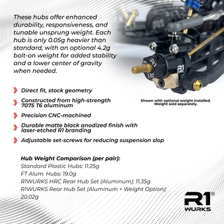 R1WURKS (B7 / B84 Series) Rear Hub Set, HRC, Aluminum